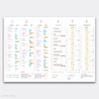 2027 Medium Weeks Planner B6 by Take a Note — annual Gantt chart with colour-coded columns, for planning
