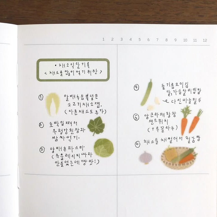 Farm Fresh Veggies Sticker Sheet