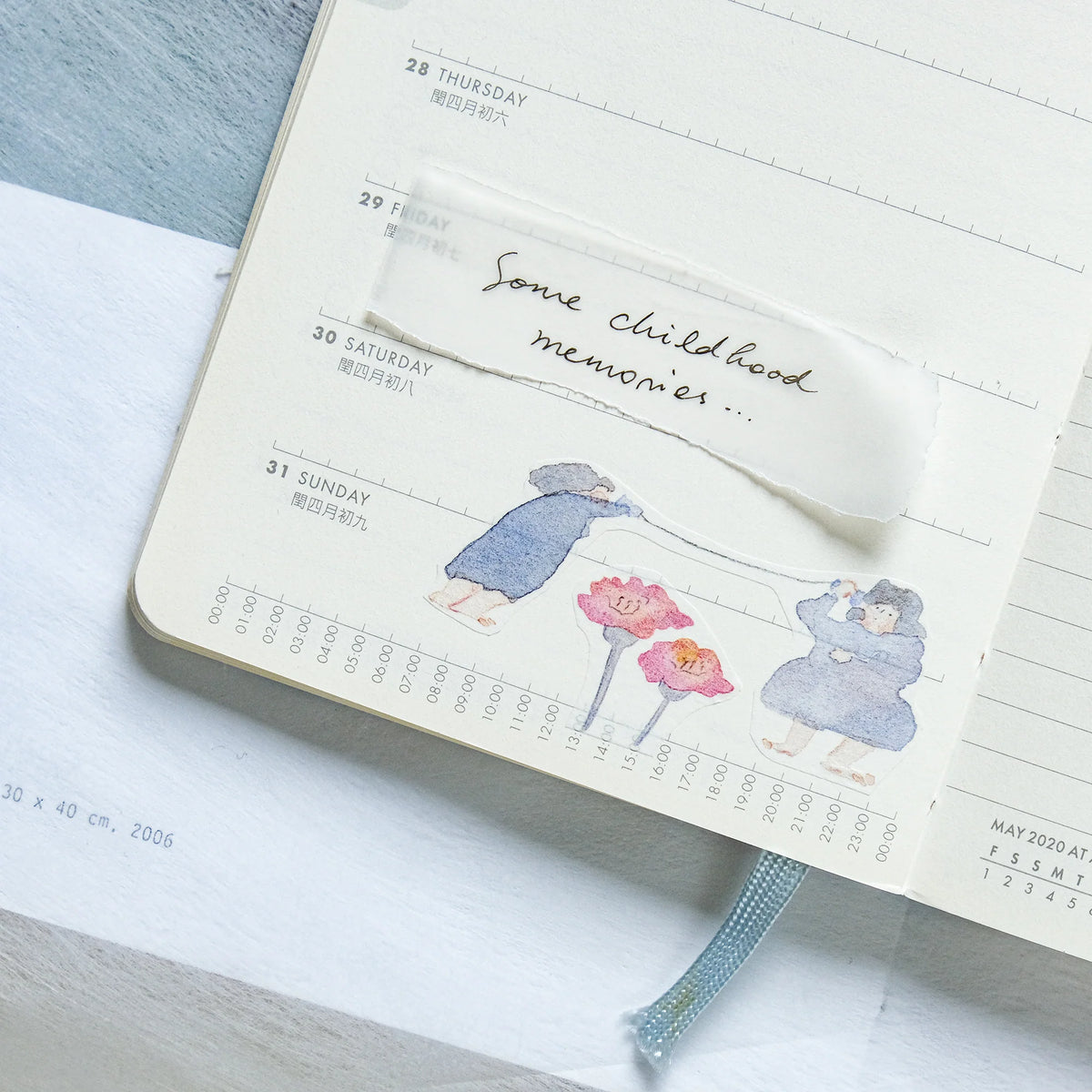 Memories Washi Tape by Dodolulu — pastel character washi tape design, additional view, for journaling