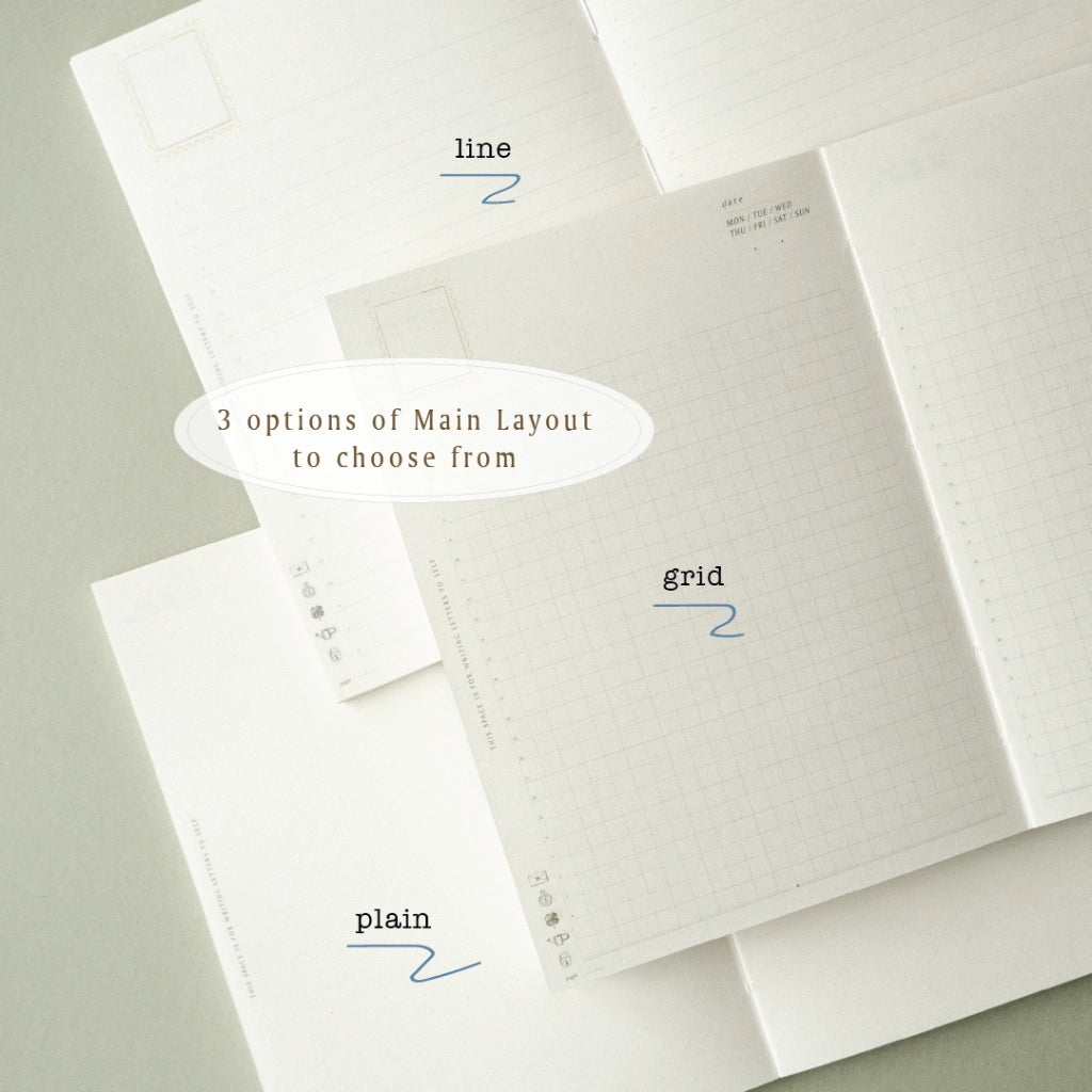 Three different types of paper layouts labeled 'line', 'grid', and 'plain' on a light gray background.