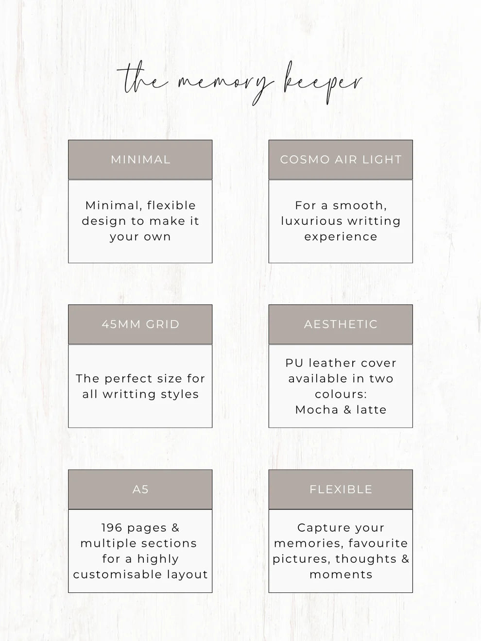 Product description card for 'The Memory Keeper' with features listed.