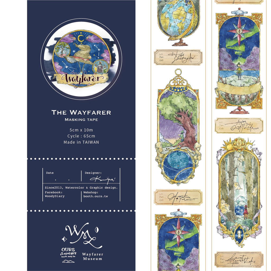 Wayfarer masking tape