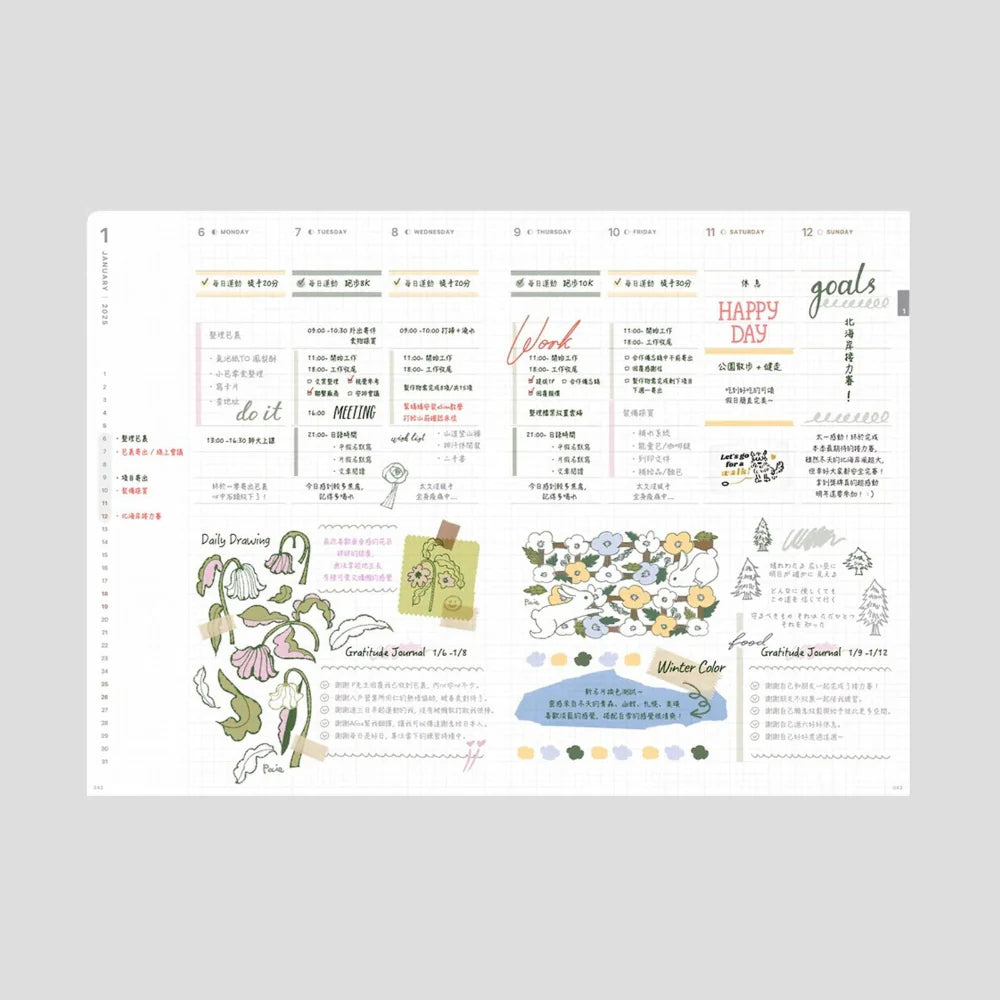 Weekly planner spread with handwritten notes, goals, doodles, and decorative stickers in a creative journal layout